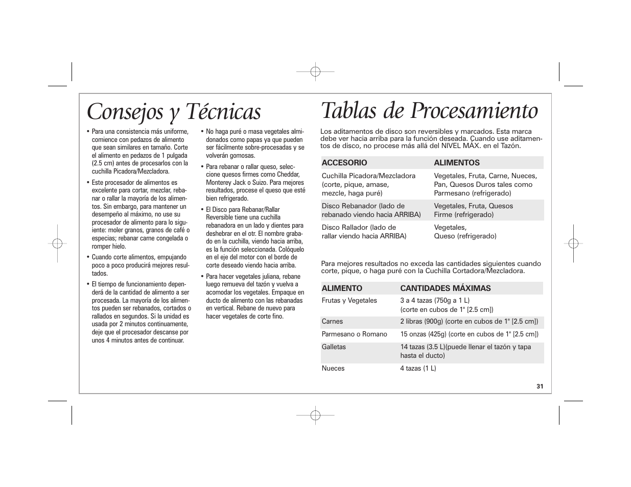 Consejos y técnicas, Tablas de procesamiento | Hamilton Beach 70570C User Manual | Page 31 / 36