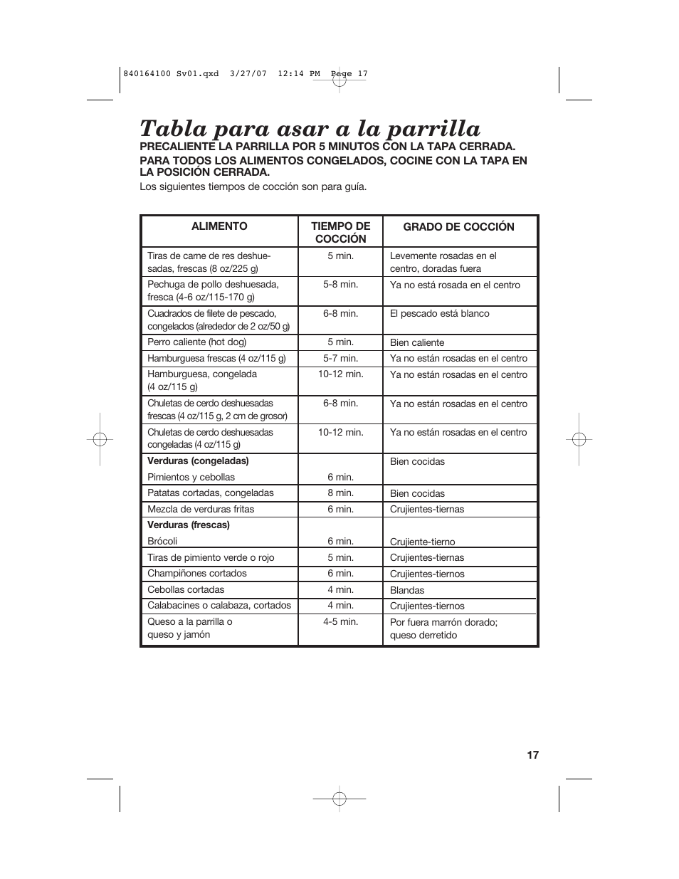 Tabla para asar a la parrilla | Hamilton Beach 25451 User Manual | Page 18 / 21