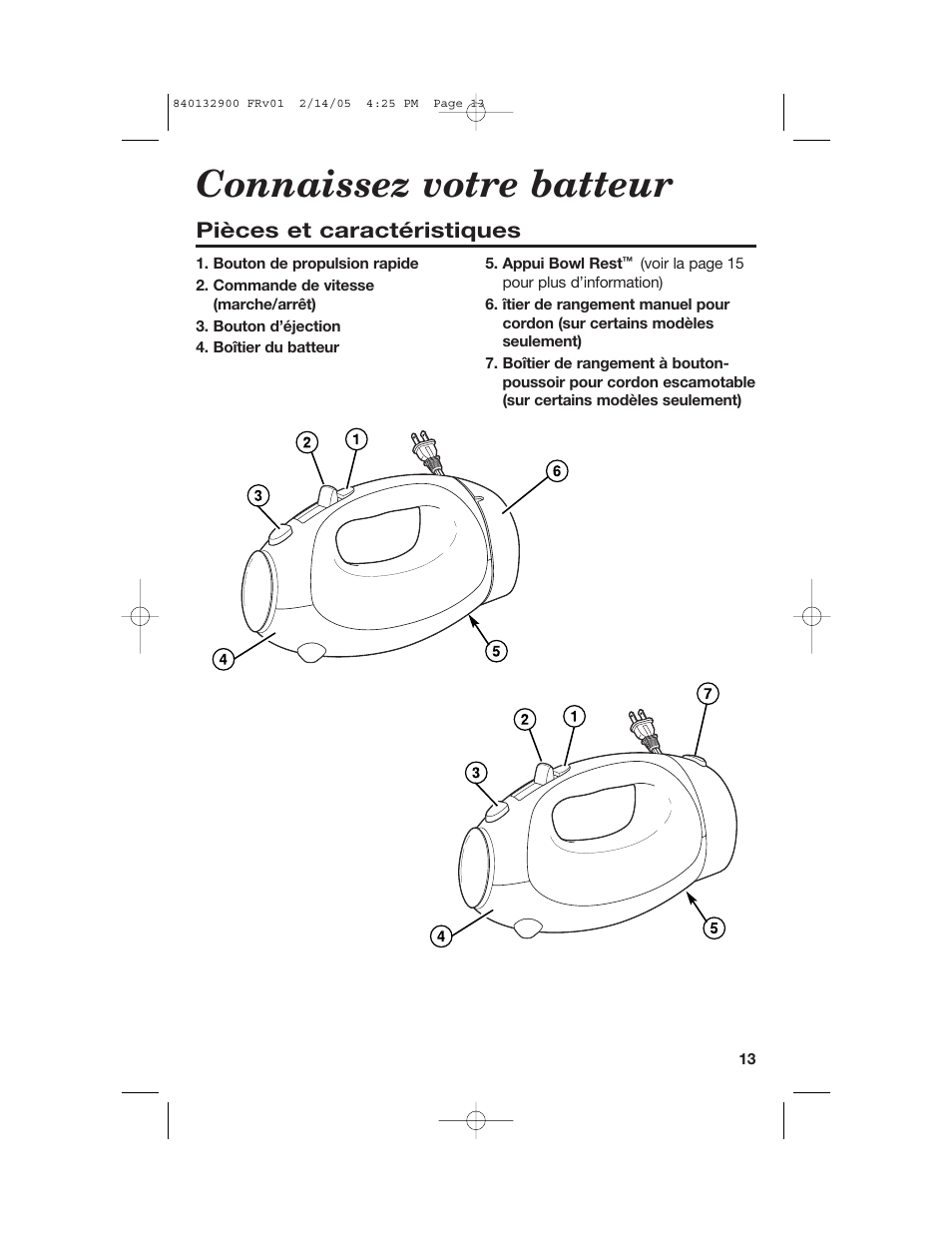 Connaissez votre batteur, Pièces et caractéristiques | Hamilton Beach 840132900 User Manual | Page 13 / 32