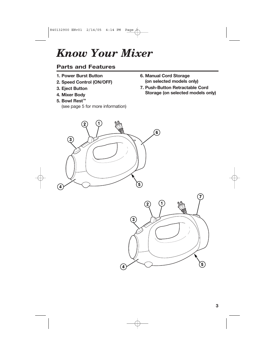 Know your mixer | Hamilton Beach 840132900 User Manual | Page 3 / 32