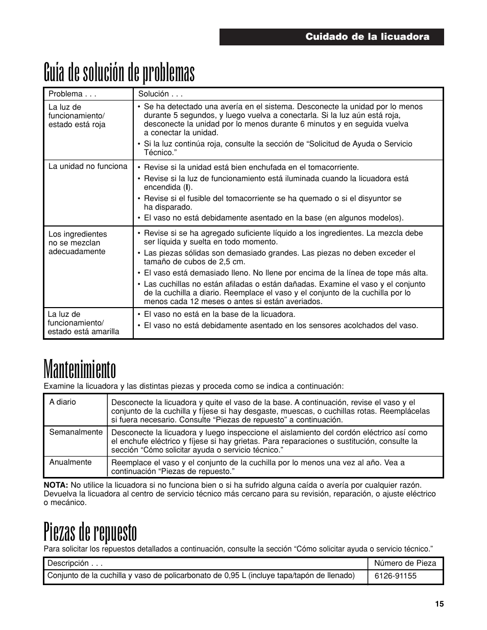 Guía de solución de problemas, Mantenimiento, Piezas de repuesto | Hamilton Beach 840065601 User Manual | Page 15 / 16