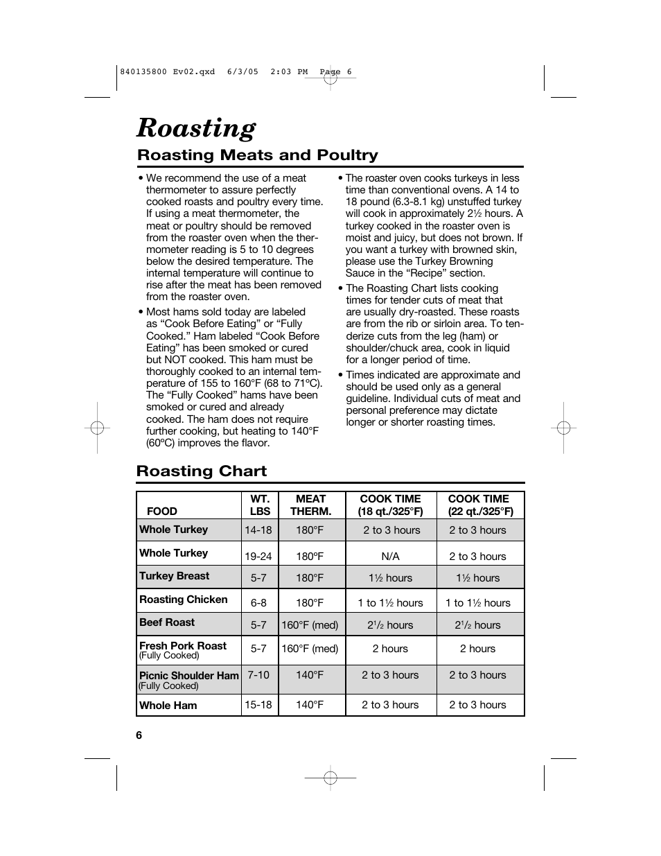 Roasting, Roasting chart, Roasting meats and poultry | Hamilton Beach 32184C User Manual | Page 6 / 48