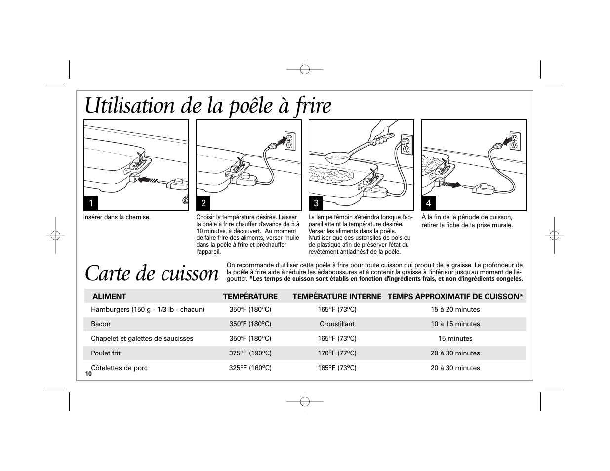 Utilisation de la poêle à frire, Carte de cuisson | Hamilton Beach 38540 User Manual | Page 10 / 20