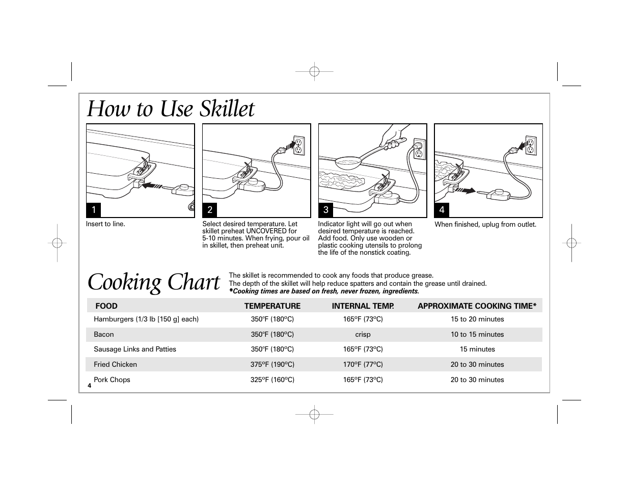 How to use skillet, Cooking chart | Hamilton Beach 38540 User Manual | Page 4 / 20