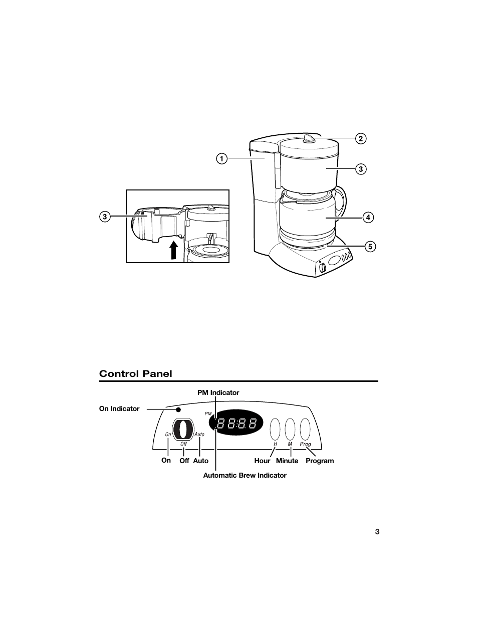 Parts and features using your coffeemaker | Hamilton Beach 840124800 User Manual | Page 3 / 9