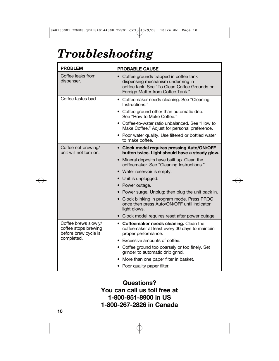 Troubleshooting | Hamilton Beach 47214 User Manual | Page 10 / 32