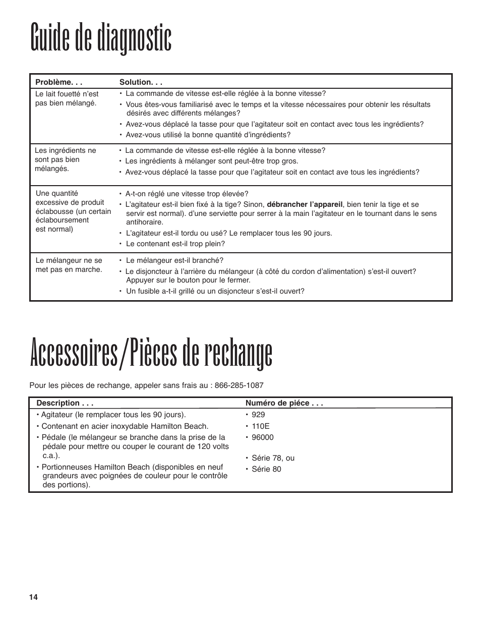 Accessoires/pièces de rechange, Guide de diagnostic | Hamilton Beach 94950 User Manual | Page 14 / 24