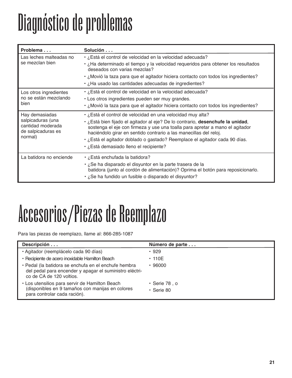 Diagnóstico de problemas, Accesorios/piezas de reemplazo | Hamilton Beach 94950 User Manual | Page 21 / 24