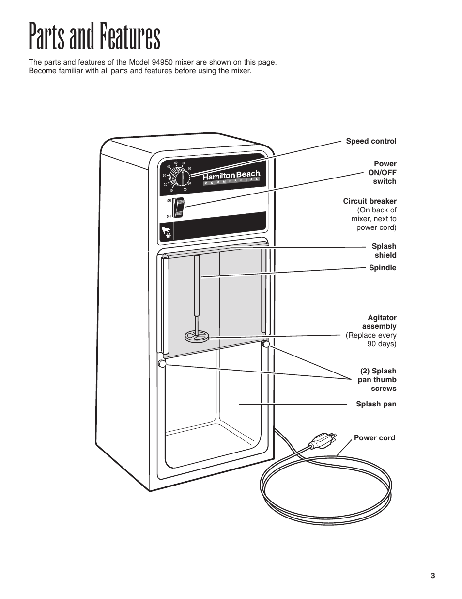 Parts and features | Hamilton Beach 94950 User Manual | Page 3 / 24