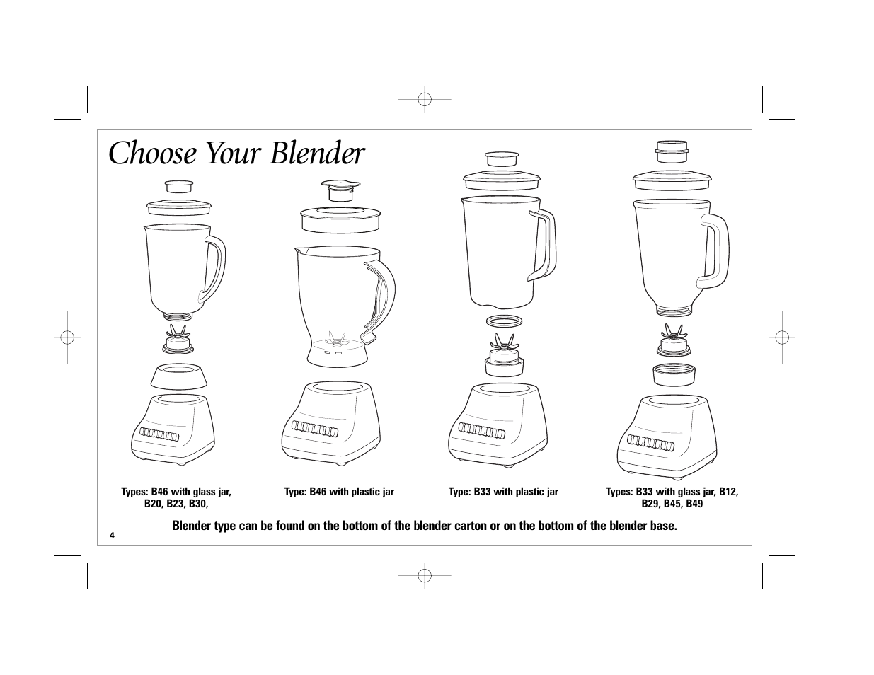 Choose your blender | Hamilton Beach 840164501 User Manual | Page 4 / 36