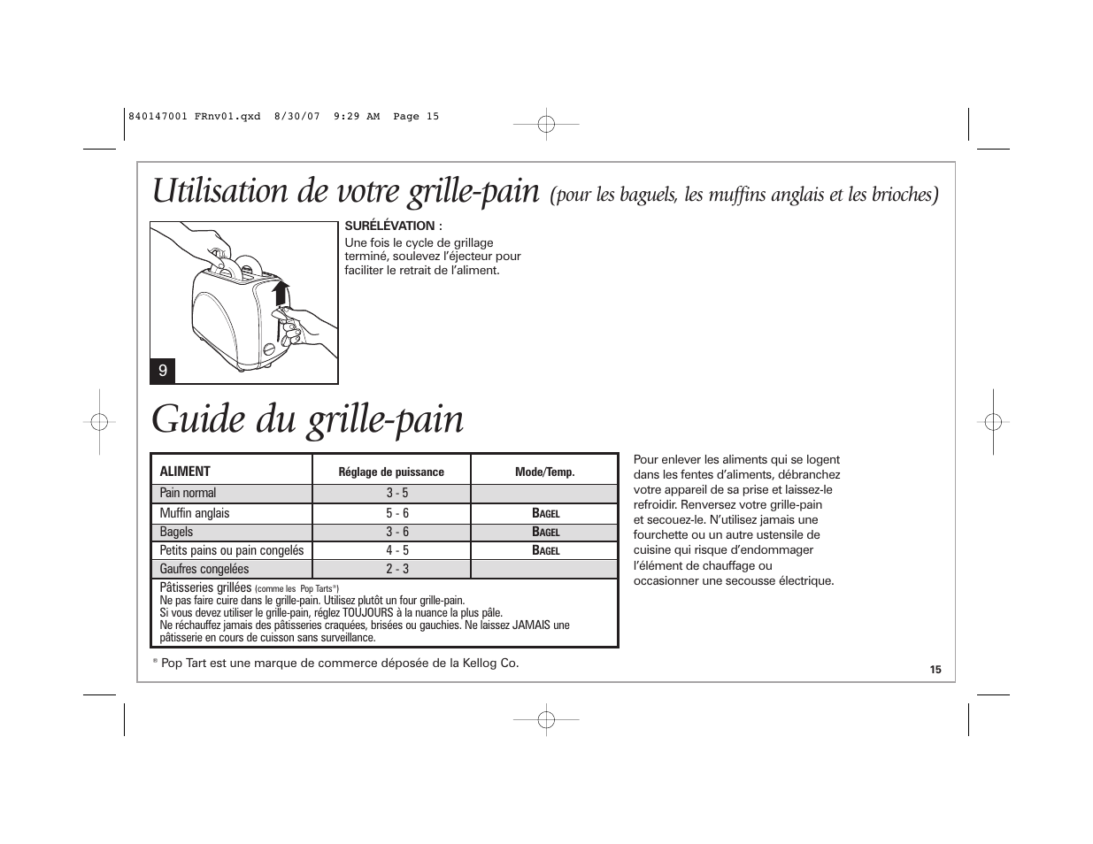 Guide du grille-pain, Utilisation de votre grille-pain | Hamilton Beach 2-Slice Toaster User Manual | Page 15 / 28