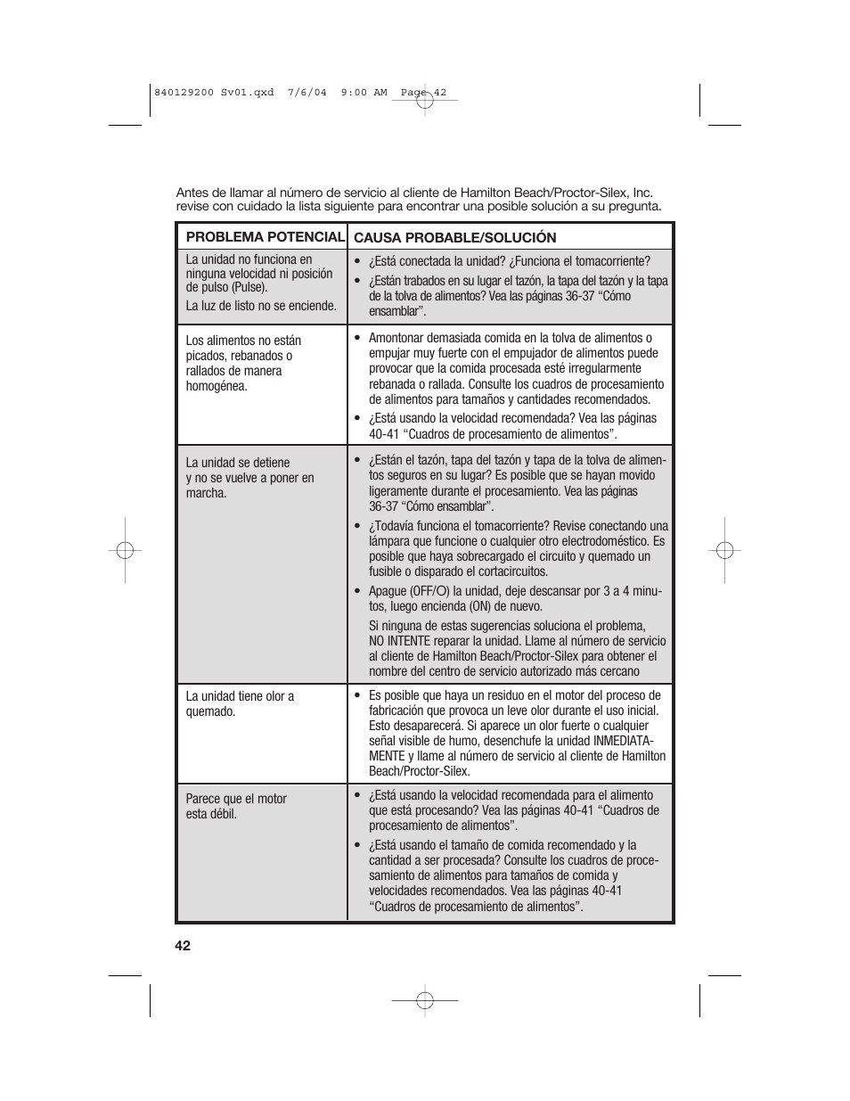 Guía para solucionar problemas | Hamilton Beach 70590C User Manual | Page 42 / 52