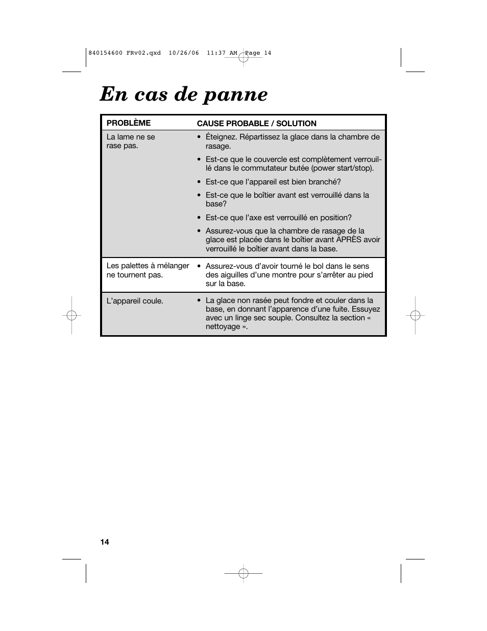 En cas de panne | Hamilton Beach 840154600 User Manual | Page 14 / 28