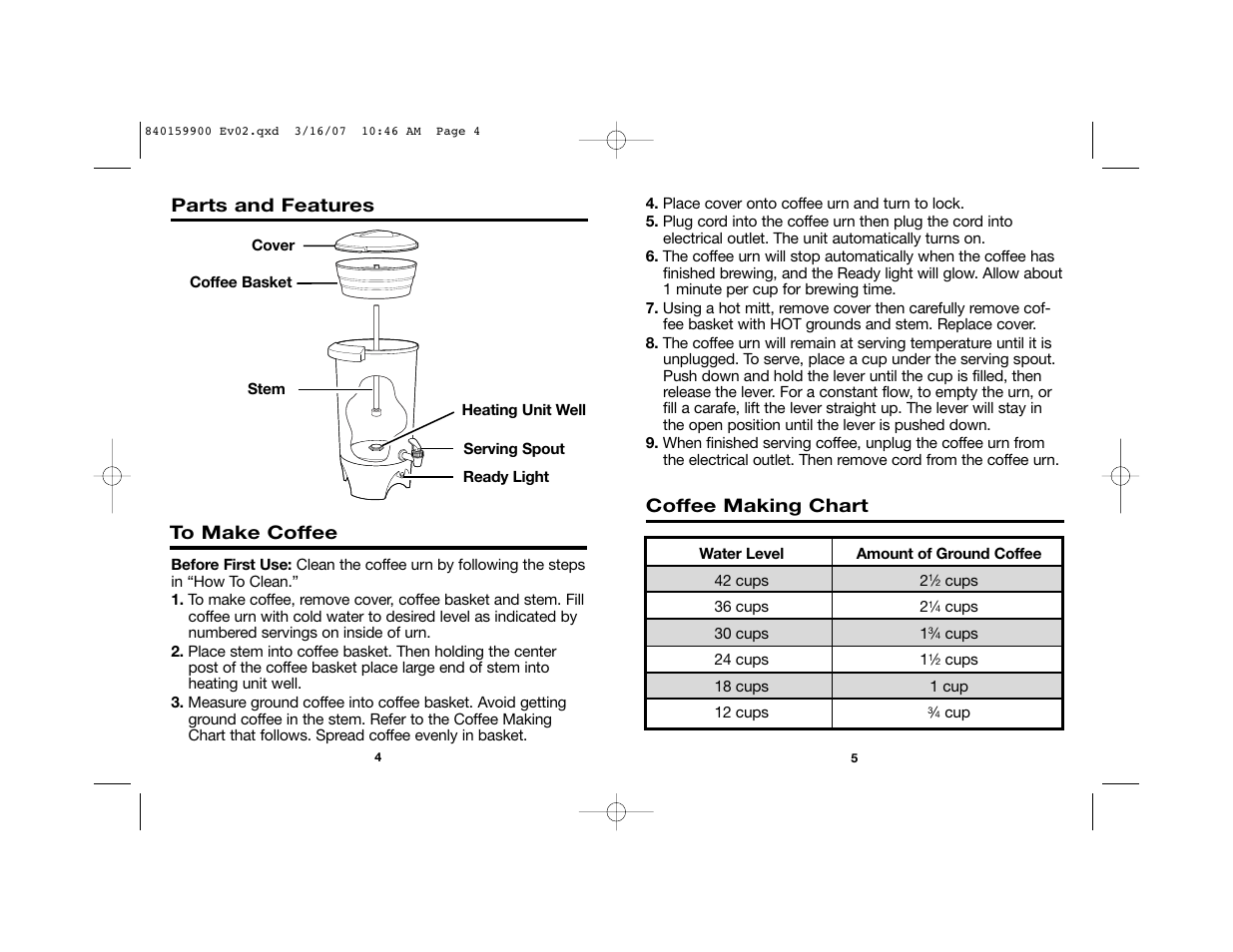 Hamilton Beach Coffee Urn User Manual | Page 3 / 12