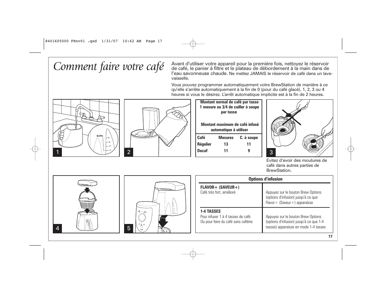 Comment faire votre café | Hamilton Beach BrewStation Deluxe 47454C User Manual | Page 17 / 40