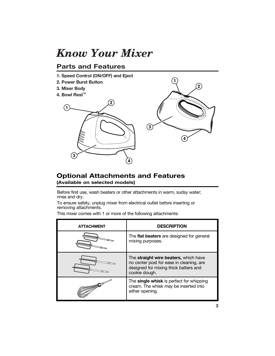 Know your mixer, Parts and features, Optional attachments and features | Hamilton Beach 840126200 User Manual | Page 3 / 10