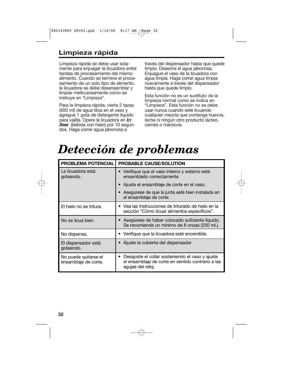 Detección de problemas, Limpieza rápida | Hamilton Beach 840143800 User Manual | Page 32 / 36