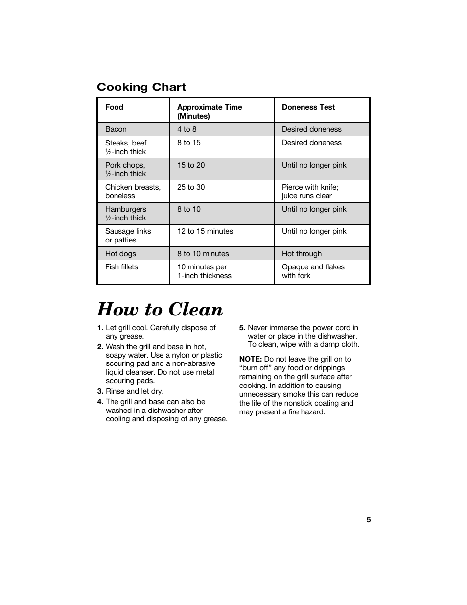 How to clean, Cooking chart | Hamilton Beach 840081900 User Manual | Page 5 / 16