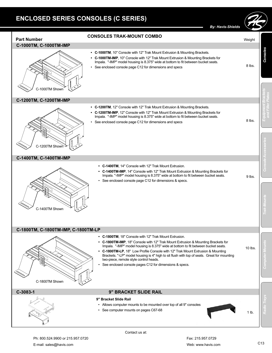 Enclosed series consoles (c series) | Havis-Shields C-SM-MMP User Manual | Page 13 / 82