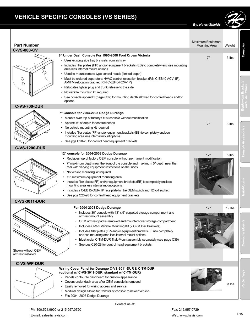 Vehicle specific consoles (vs series) | Havis-Shields C-SM-MMP User Manual | Page 15 / 82