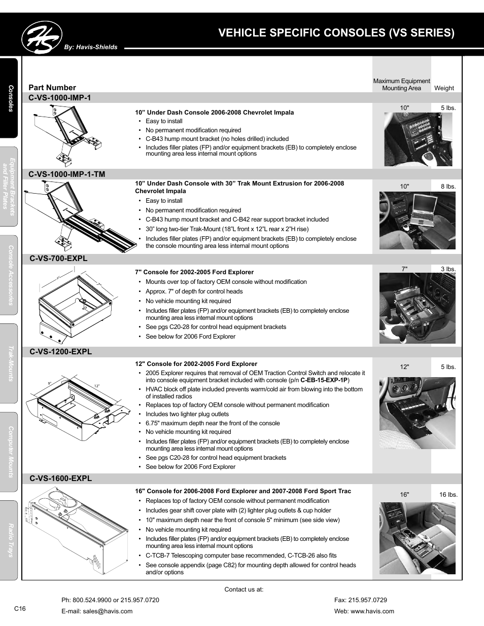 Vehicle specific consoles (vs series) | Havis-Shields C-SM-MMP User Manual | Page 16 / 82