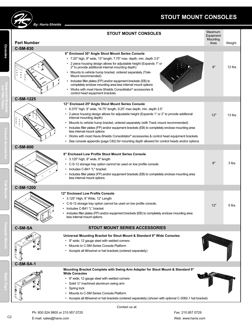 Stout mount consoles | Havis-Shields C-SM-MMP User Manual | Page 2 / 82