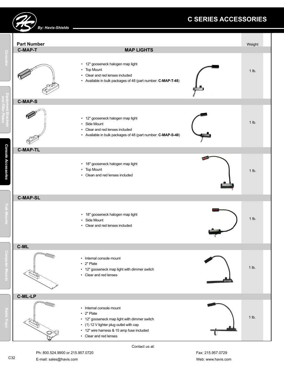 C series accessories | Havis-Shields C-SM-MMP User Manual | Page 32 / 82