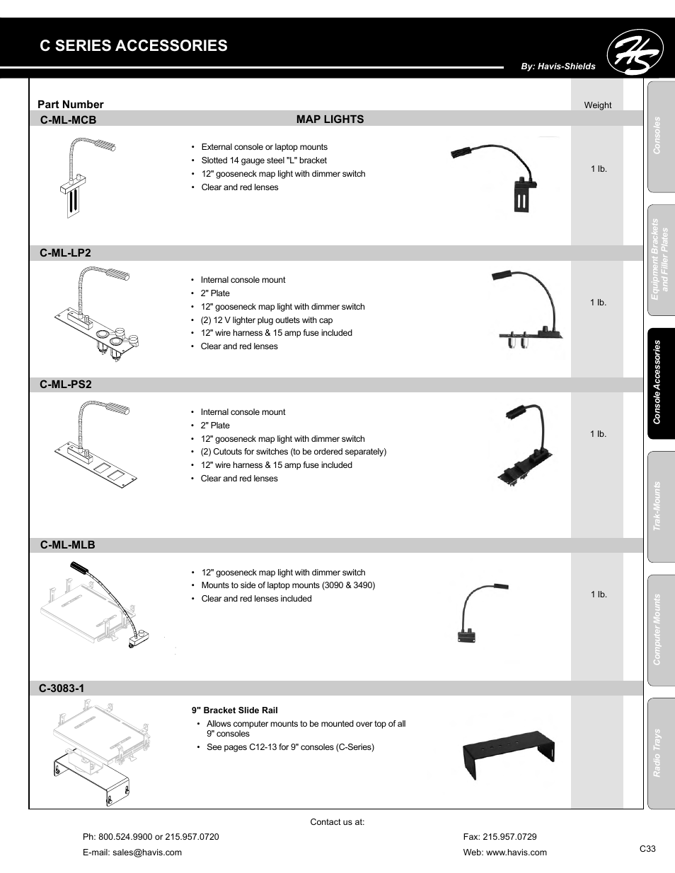 C series accessories | Havis-Shields C-SM-MMP User Manual | Page 33 / 82