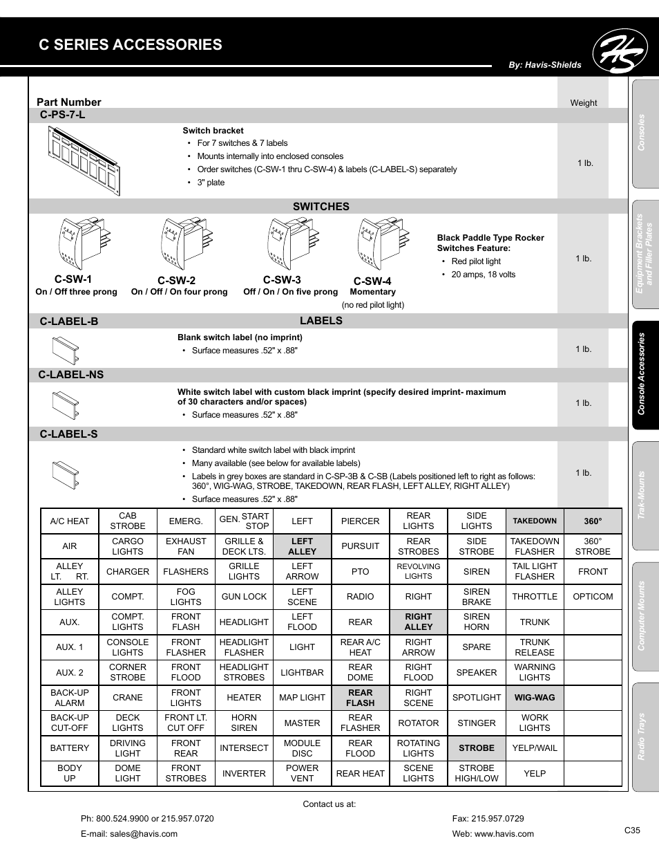 C series accessories | Havis-Shields C-SM-MMP User Manual | Page 35 / 82