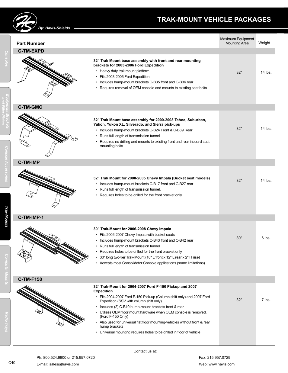 Trak-mount vehicle packages | Havis-Shields C-SM-MMP User Manual | Page 40 / 82