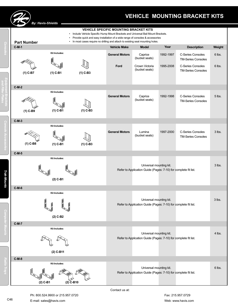 Vehicle mounting bracket kits | Havis-Shields C-SM-MMP User Manual | Page 46 / 82