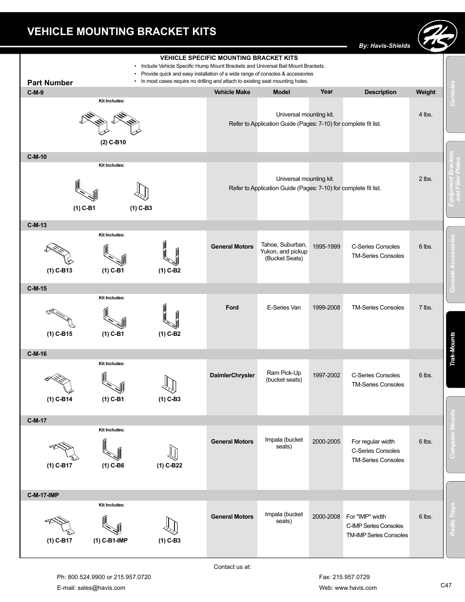 Vehicle mounting bracket kits | Havis-Shields C-SM-MMP User Manual | Page 47 / 82