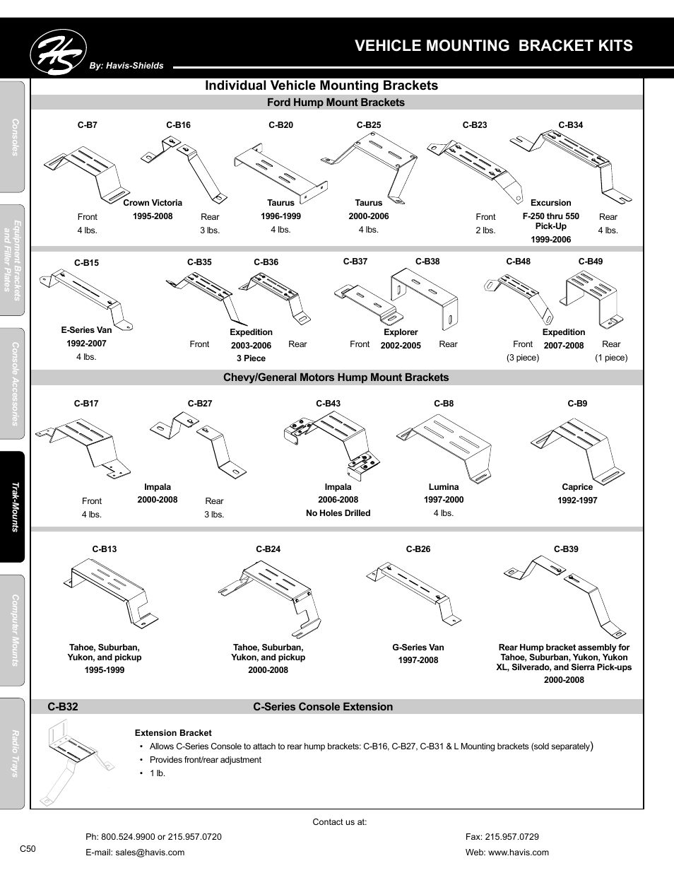 Vehicle mounting bracket kits, Individual vehicle mounting brackets | Havis-Shields C-SM-MMP User Manual | Page 50 / 82