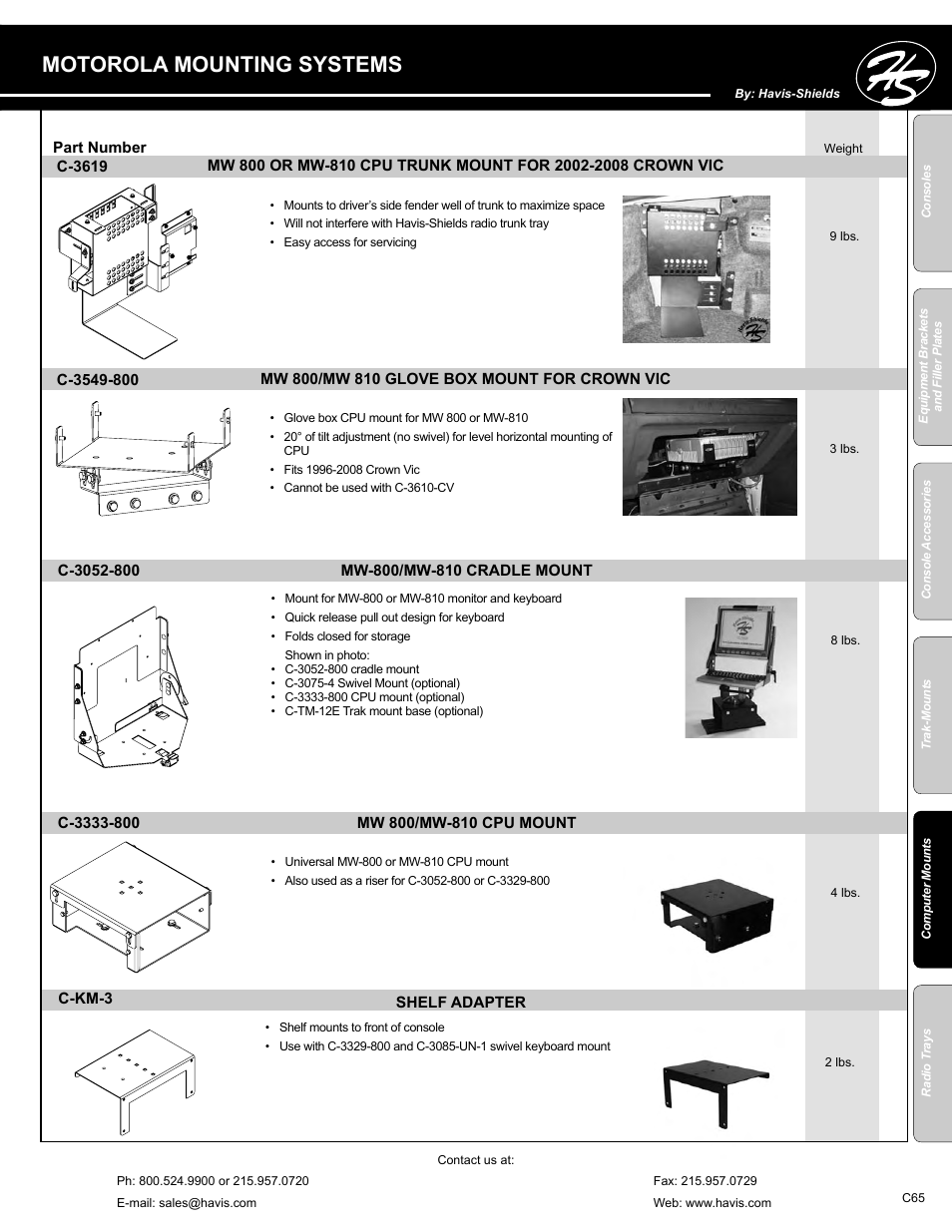 Motorola mounting systems | Havis-Shields C-SM-MMP User Manual | Page 65 / 82