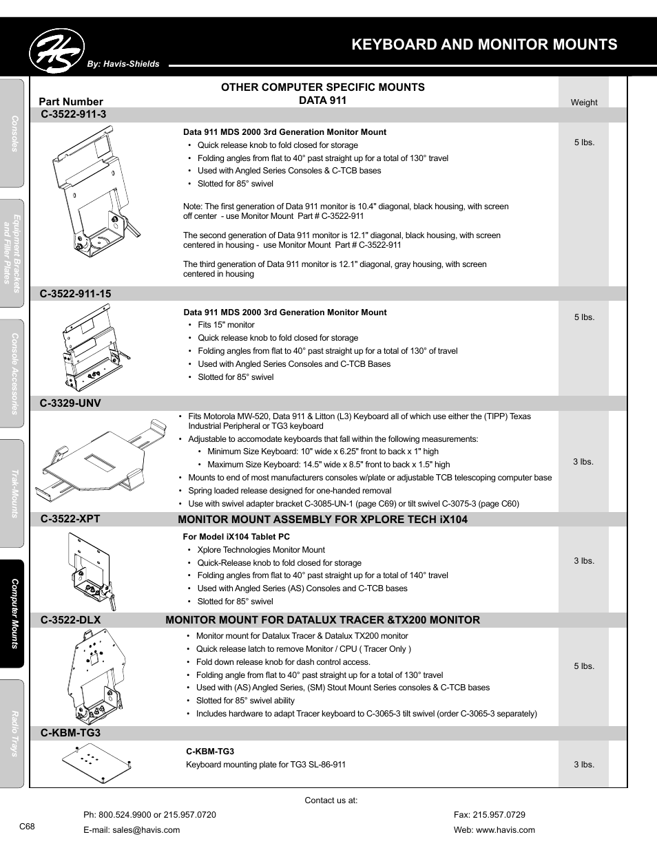 Keyboard and monitor mounts | Havis-Shields C-SM-MMP User Manual | Page 68 / 82