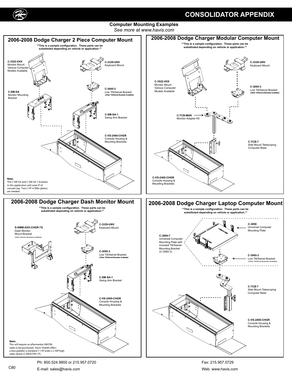 Consolidator appendix | Havis-Shields C-SM-MMP User Manual | Page 80 / 82