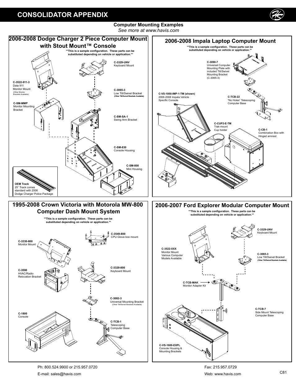 Consolidator appendix | Havis-Shields C-SM-MMP User Manual | Page 81 / 82