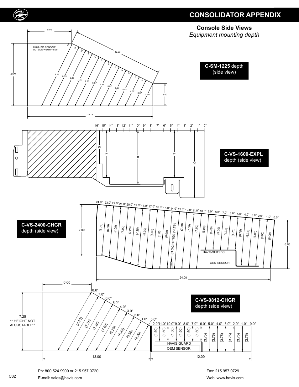 Consolidator appendix, Console side views equipment mounting depth, C-sm-1225 depth (side view) | Havis-Shields C-SM-MMP User Manual | Page 82 / 82