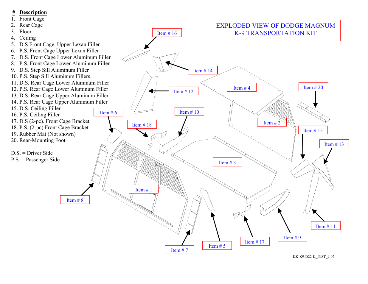 Havis-Shields KK-K9-D22-K User Manual | Page 2 / 11