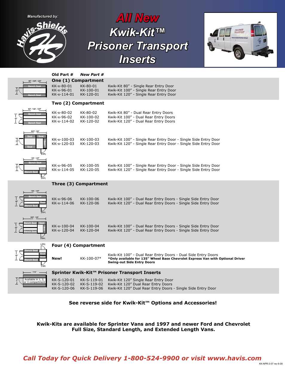 All new, Kwik-kit™ prisoner transport inserts | Havis-Shields KK-x-96-01 User Manual | Page 2 / 2