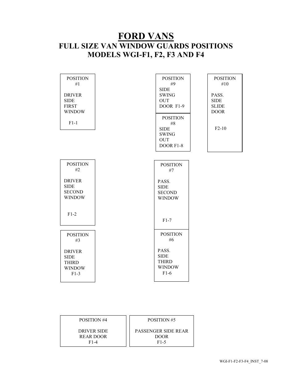 Ford vans | Havis-Shields Interior Window Guards F2 User Manual | Page 4 / 5