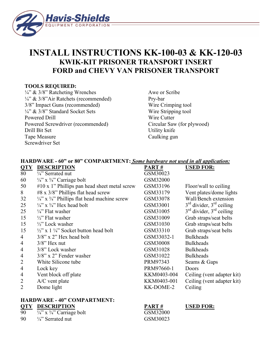 Havis-Shields Kwik-Kit KK-100-03 User Manual | 20 pages