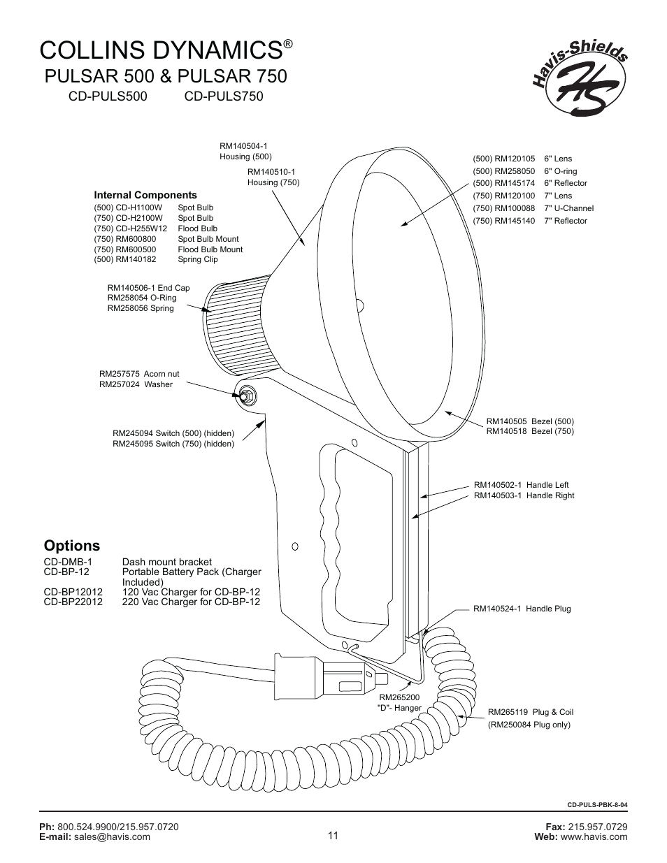 Havis-Shields CD-PULS750 User Manual | 1 page