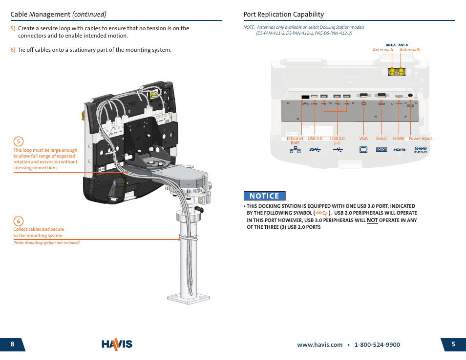 Ds-pan-410-series_omn_8-11 5, 85 port replication capability, Cable management (continued) | Havis-Shields DS-PAN-413 User Manual | Page 5 / 12