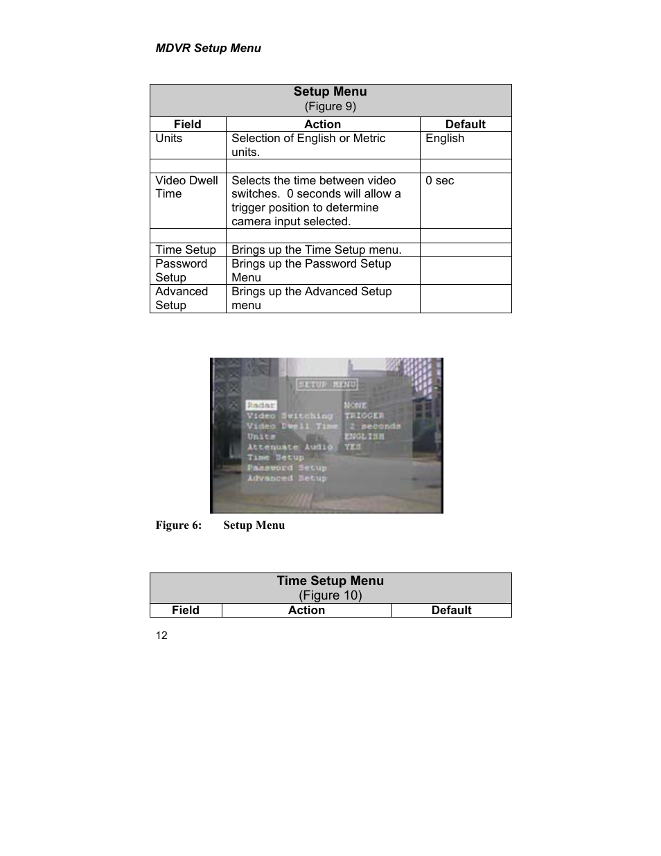 Havis-Shields PT-VIDEO-MDVR User Manual | Page 18 / 28