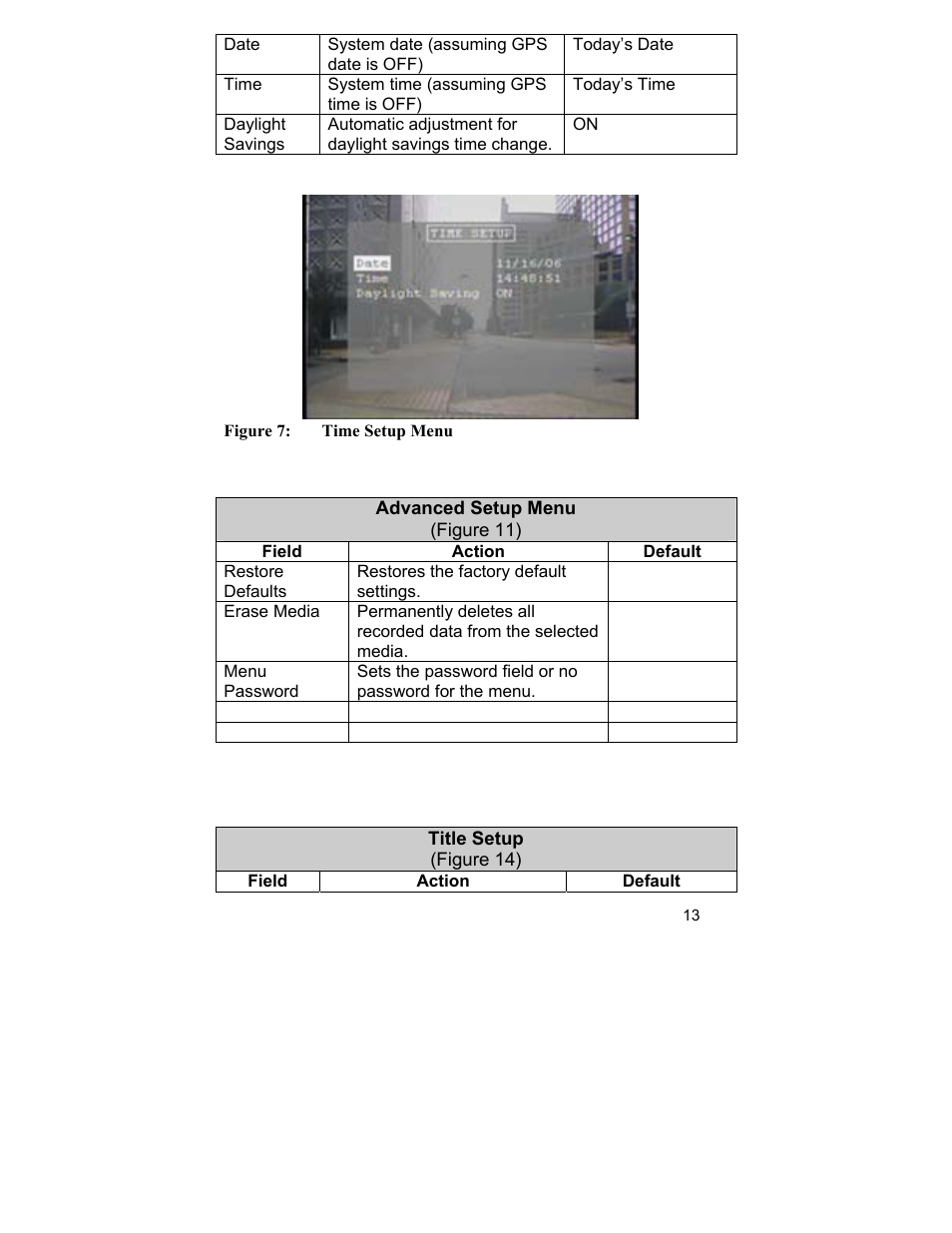 Havis-Shields PT-VIDEO-MDVR User Manual | Page 19 / 28