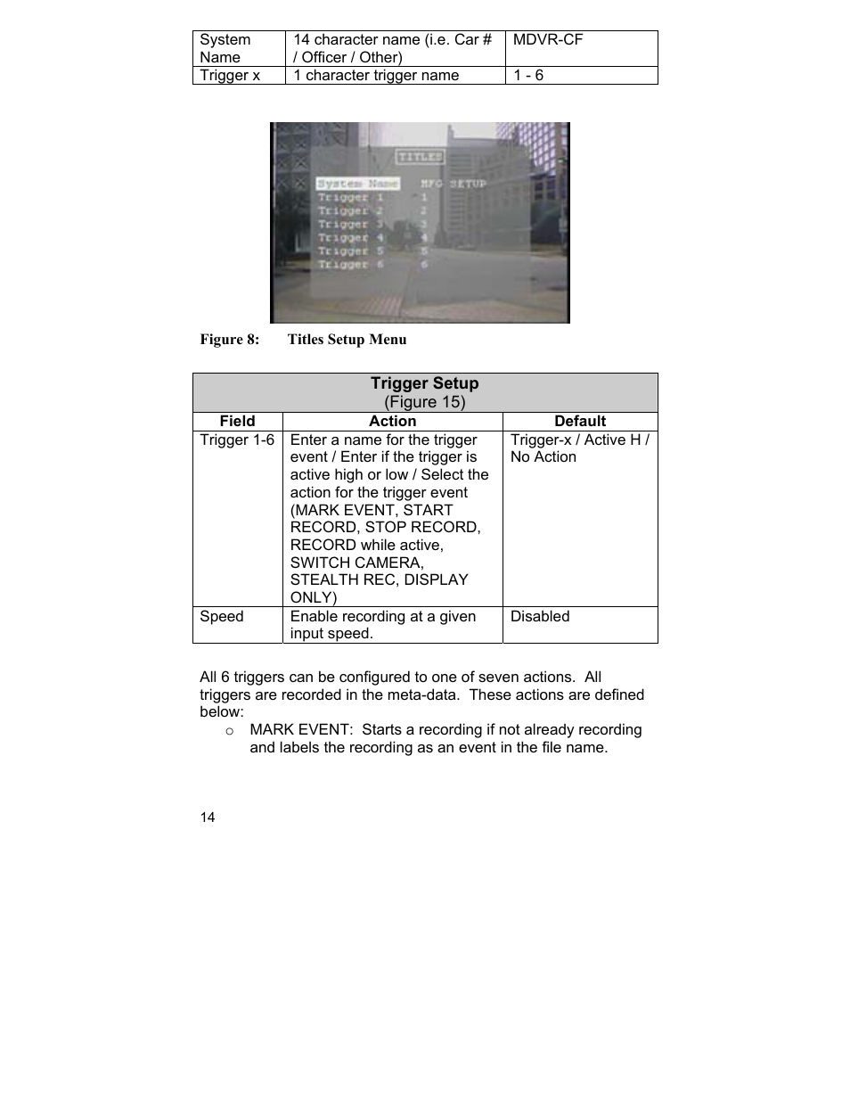 Havis-Shields PT-VIDEO-MDVR User Manual | Page 20 / 28