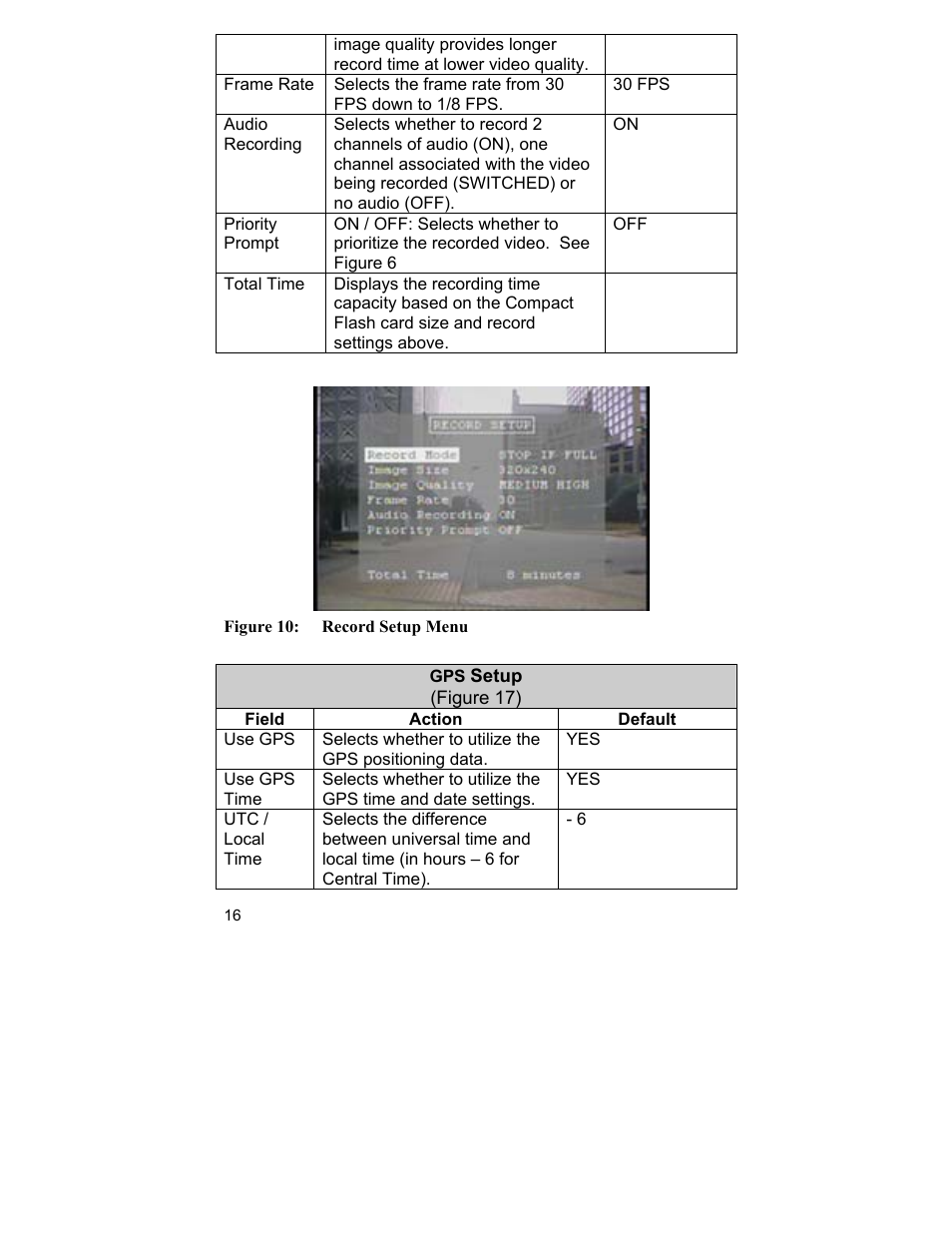 Havis-Shields PT-VIDEO-MDVR User Manual | Page 22 / 28