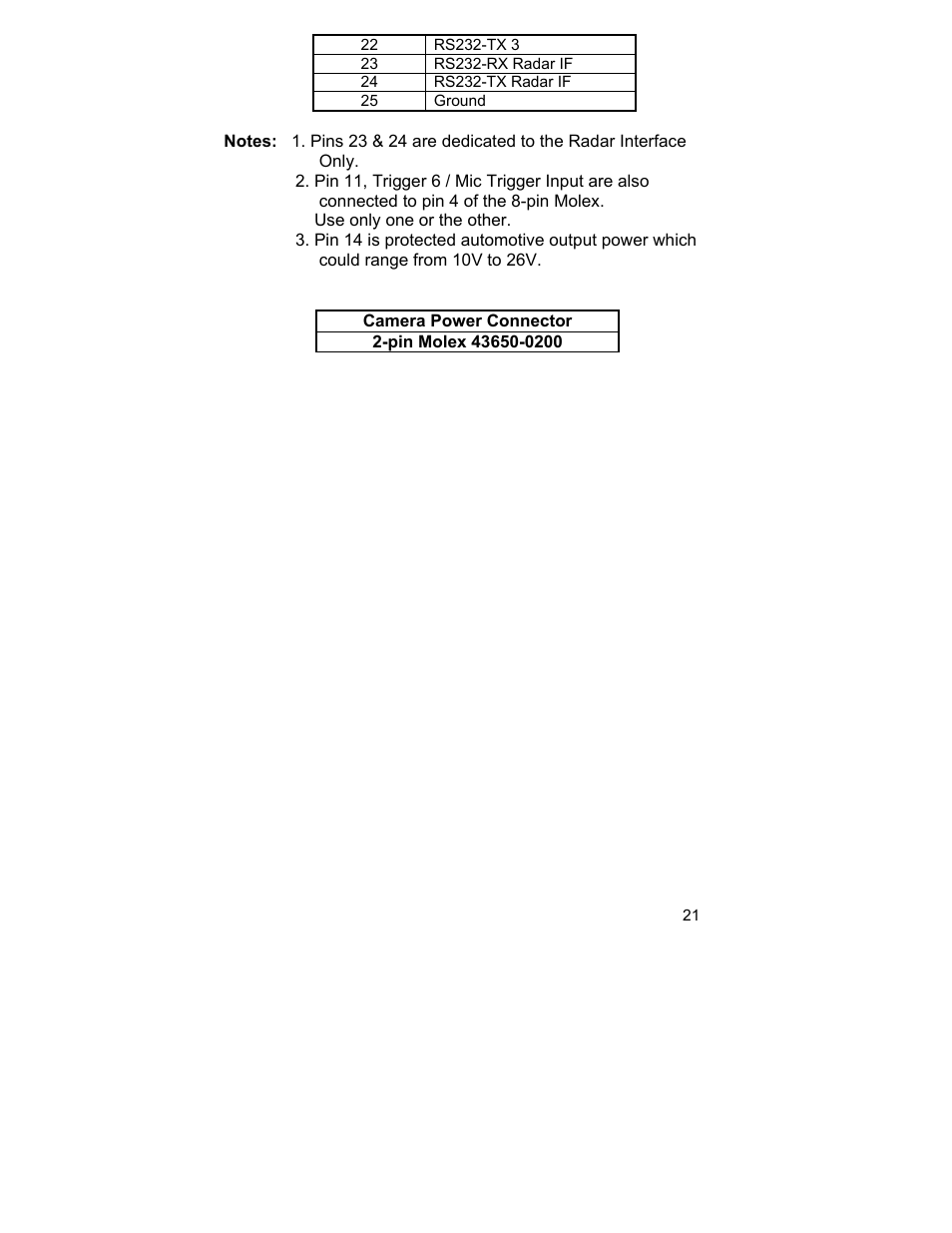 Havis-Shields PT-VIDEO-MDVR User Manual | Page 27 / 28