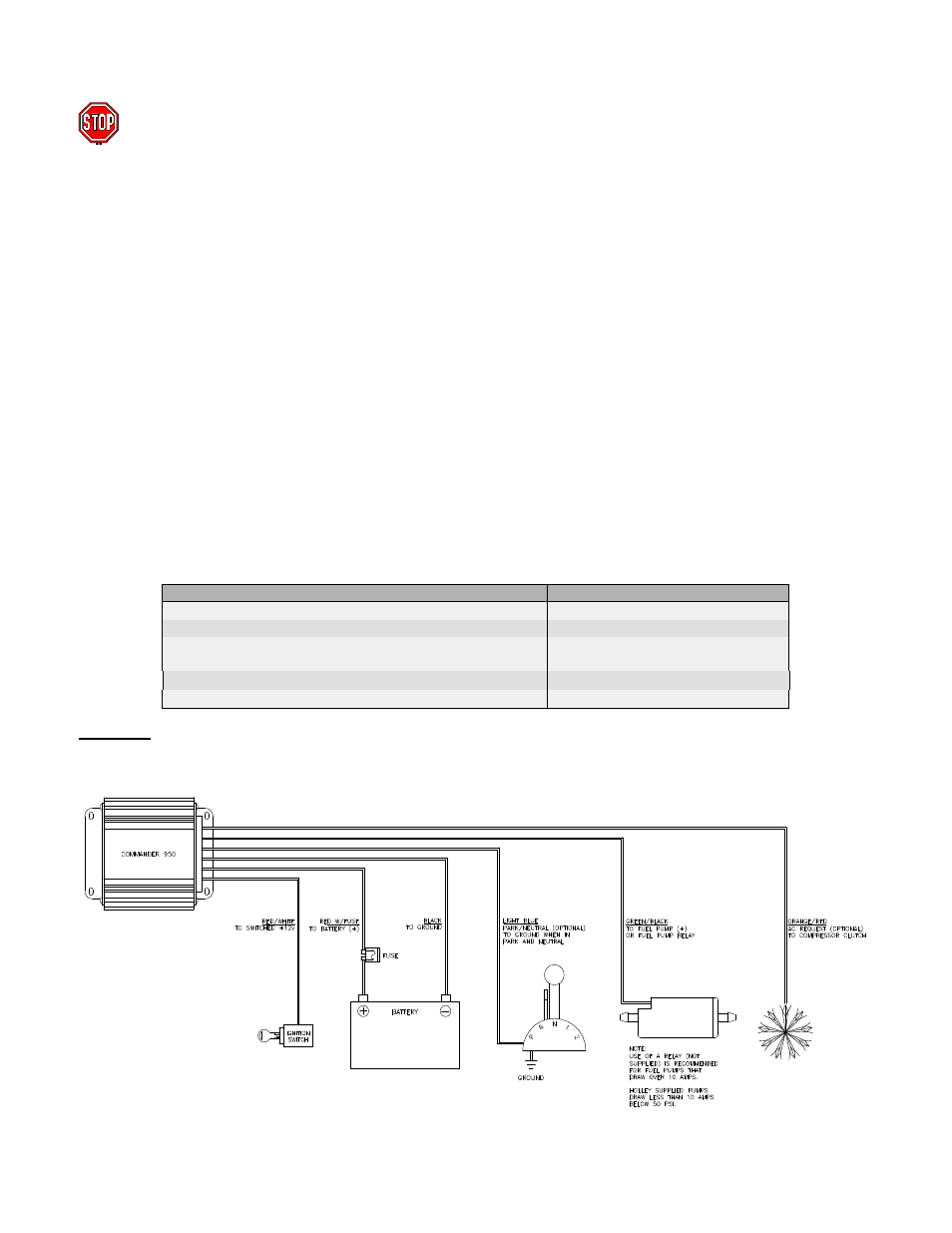 1 step-by-step wiring harness installation, 2 non-terminated wire connection | Holley COMMANDER 950 User Manual | Page 17 / 98